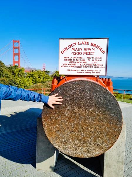 Golden Gate Most San Francisco Atrakcje zwiedzanie wycieczka USA Stany Zjednoczone z dziećmi