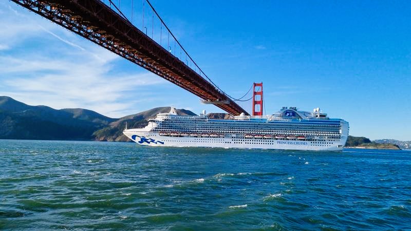 Golden Gate San Francisco atrakcje zwiedzanie wycieczka USA Zachód Kalifornia