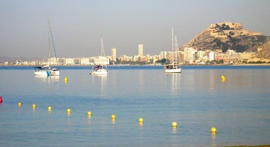 Alicante rodzinne atrakcje Hiszpania