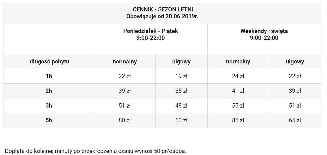 aquapark fala łódź cennik 2019 aquapark fala łódź cennik 2019