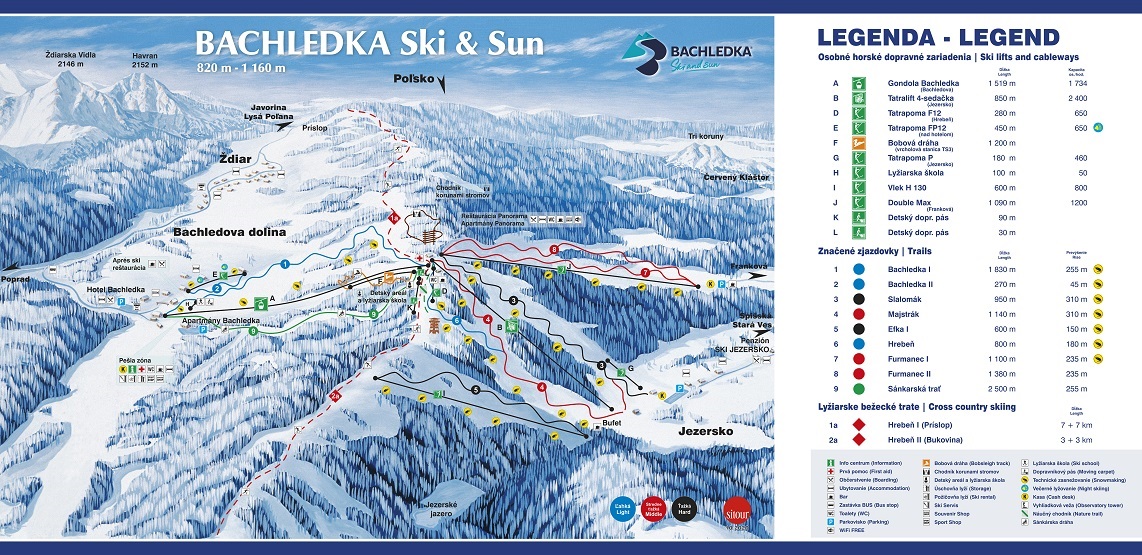 gdzie na narty Słowacja 2022 wyciągi Bachledka Ski opinie trasy narciarskie najlepsze wyciągi