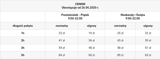 cennik aquapark fala łódź atrakcje dla dzieci rodziców cennik aquapark fala łódź atrakcje dla dzieci rodziców