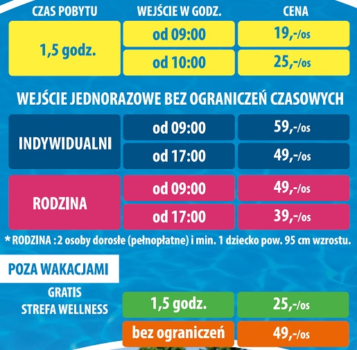cennik aquapark jarosławiec ceny biletów 2019
