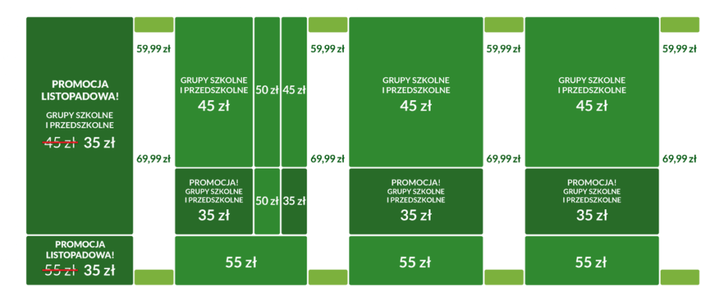 Gdańsk Wielka Fabryka Elfów cennik opinie atrakcje dla dzieci