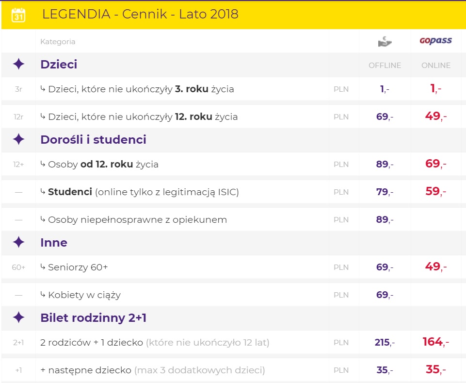 legendia cennik bilety śląskie wesołe miasteczko