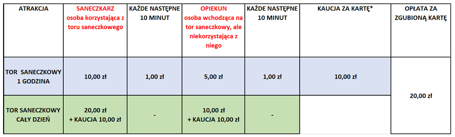 śnieżny Labirynt Zakopane 2019 Cena Dojazd Opinie Lodowy Zamek Pałac